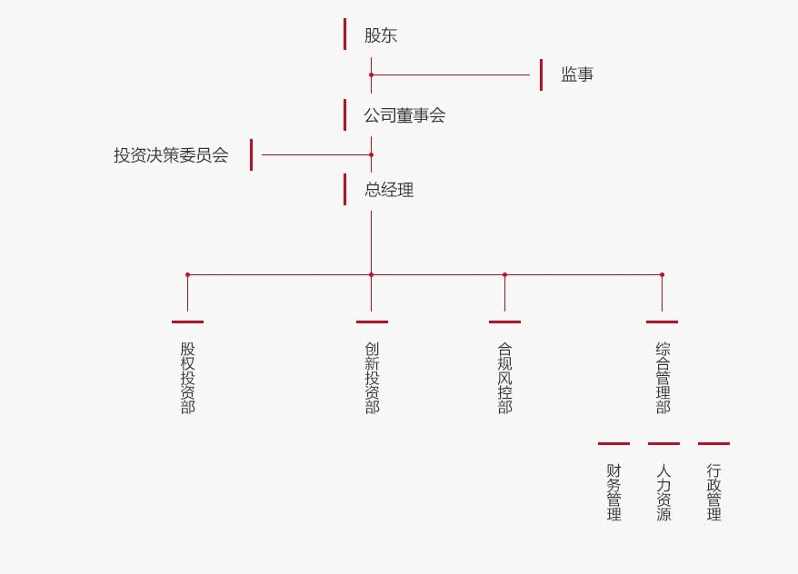 鸿运国际·(中国)手机版登录入口