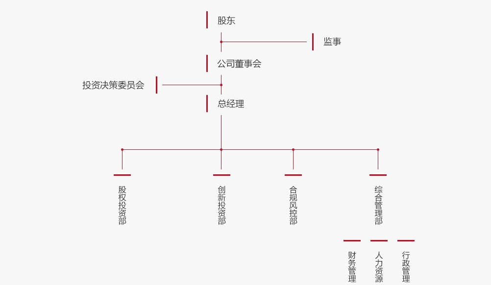 鸿运国际·(中国)手机版登录入口