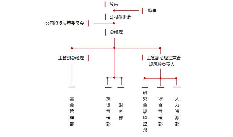 鸿运国际·(中国)手机版登录入口