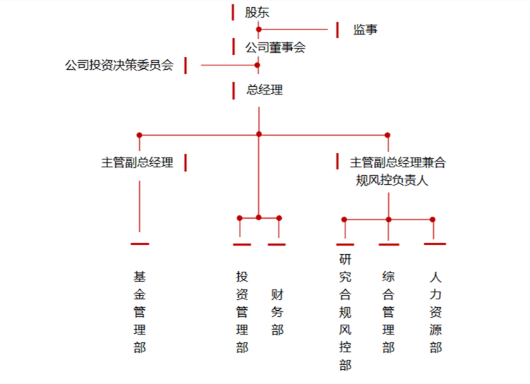 鸿运国际·(中国)手机版登录入口