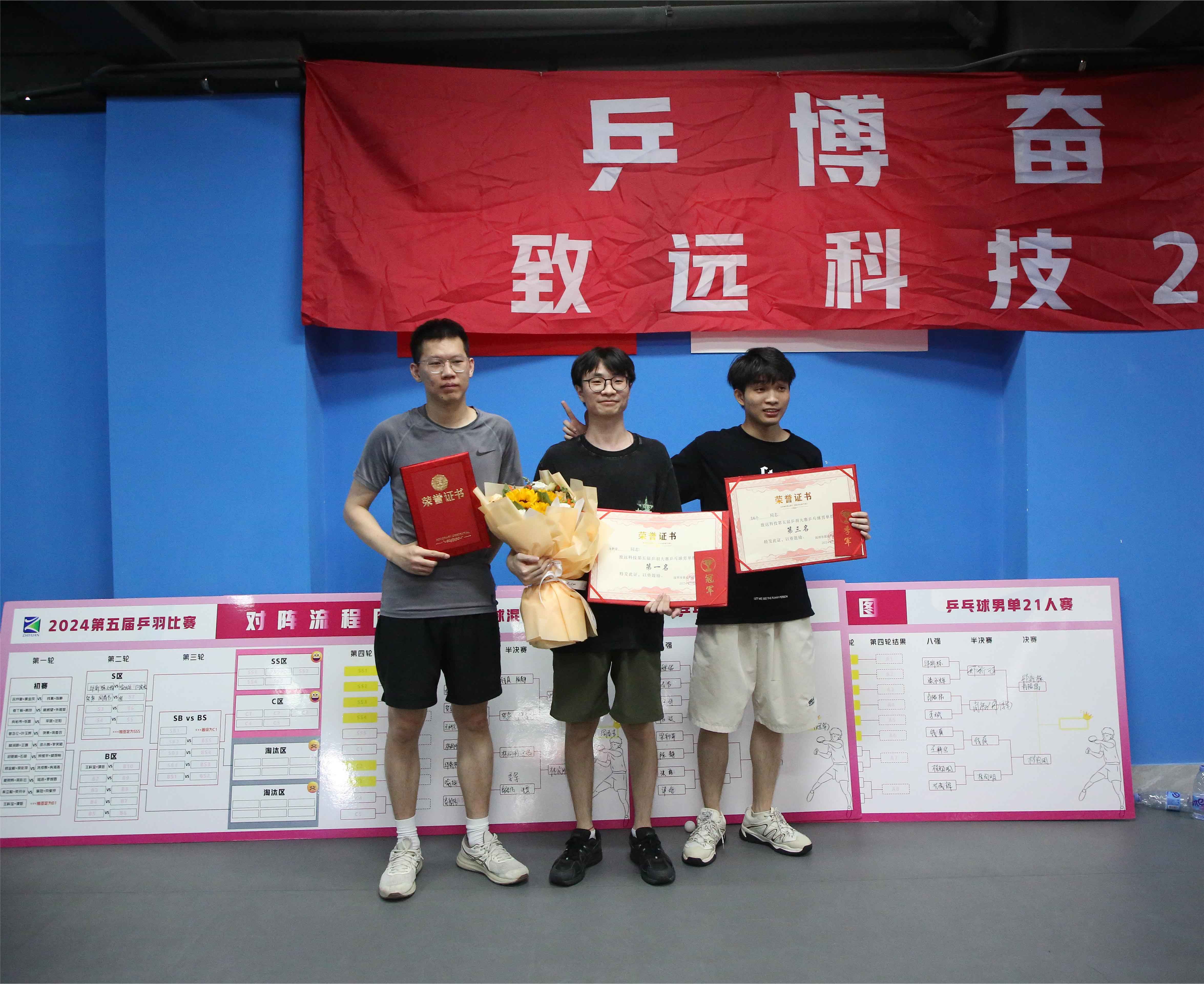 suncitygroup太阳集团--官方网站